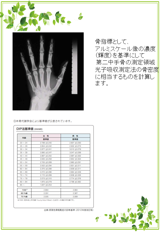 Dettagli dell'articolo 【真言秘密 諸病御加持法/宮野僧正 監修
